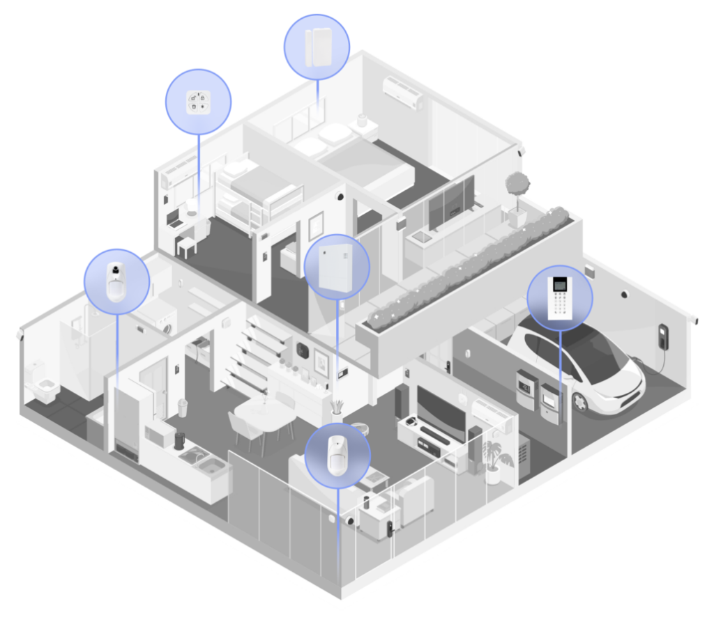 LightSYS AIR Haus